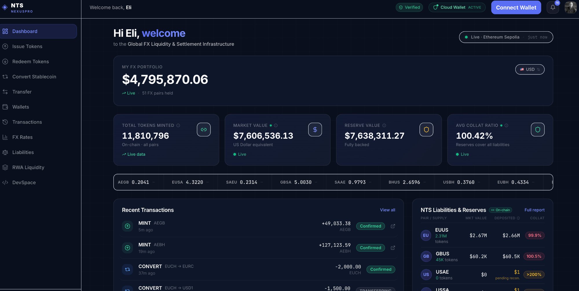 NexusPro Dashboard — Live FX Portfolio